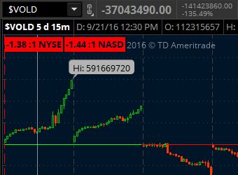breadth_bubbles_1