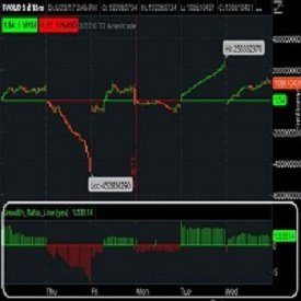 breadth_ratio_line275x275