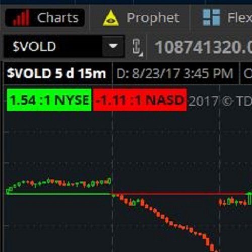 breadth_ratio_bubbles2