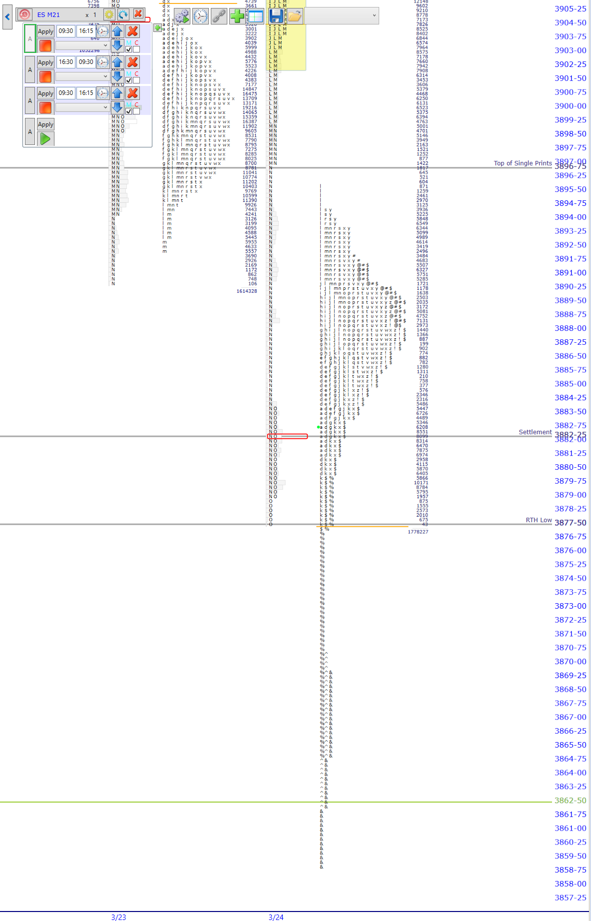 premarket