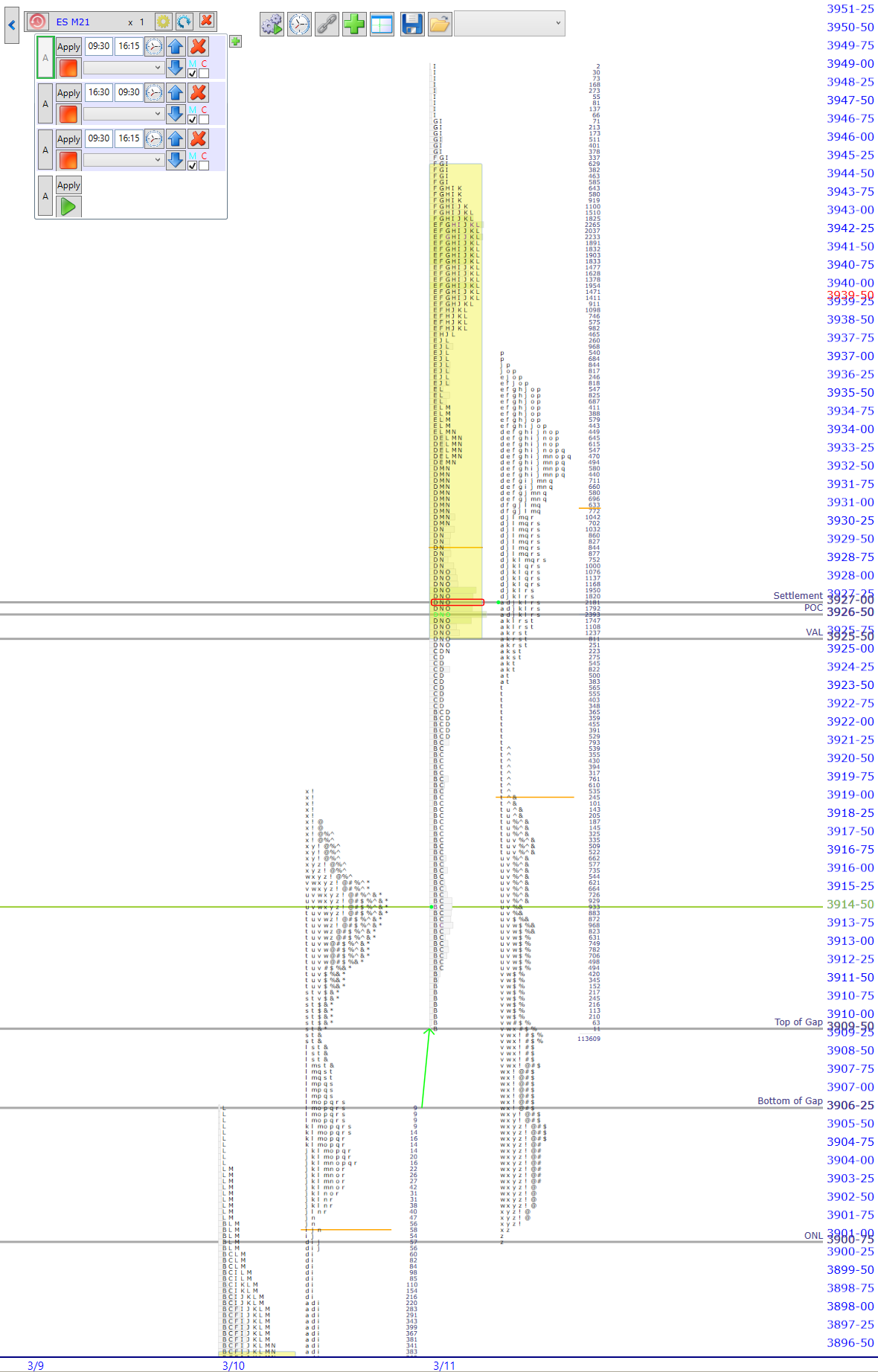 premarket