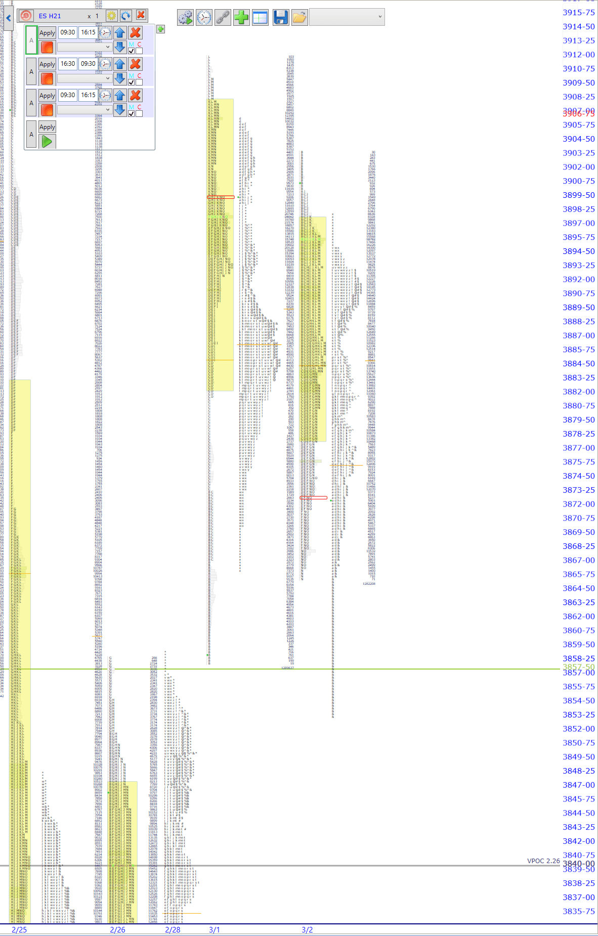 premarket