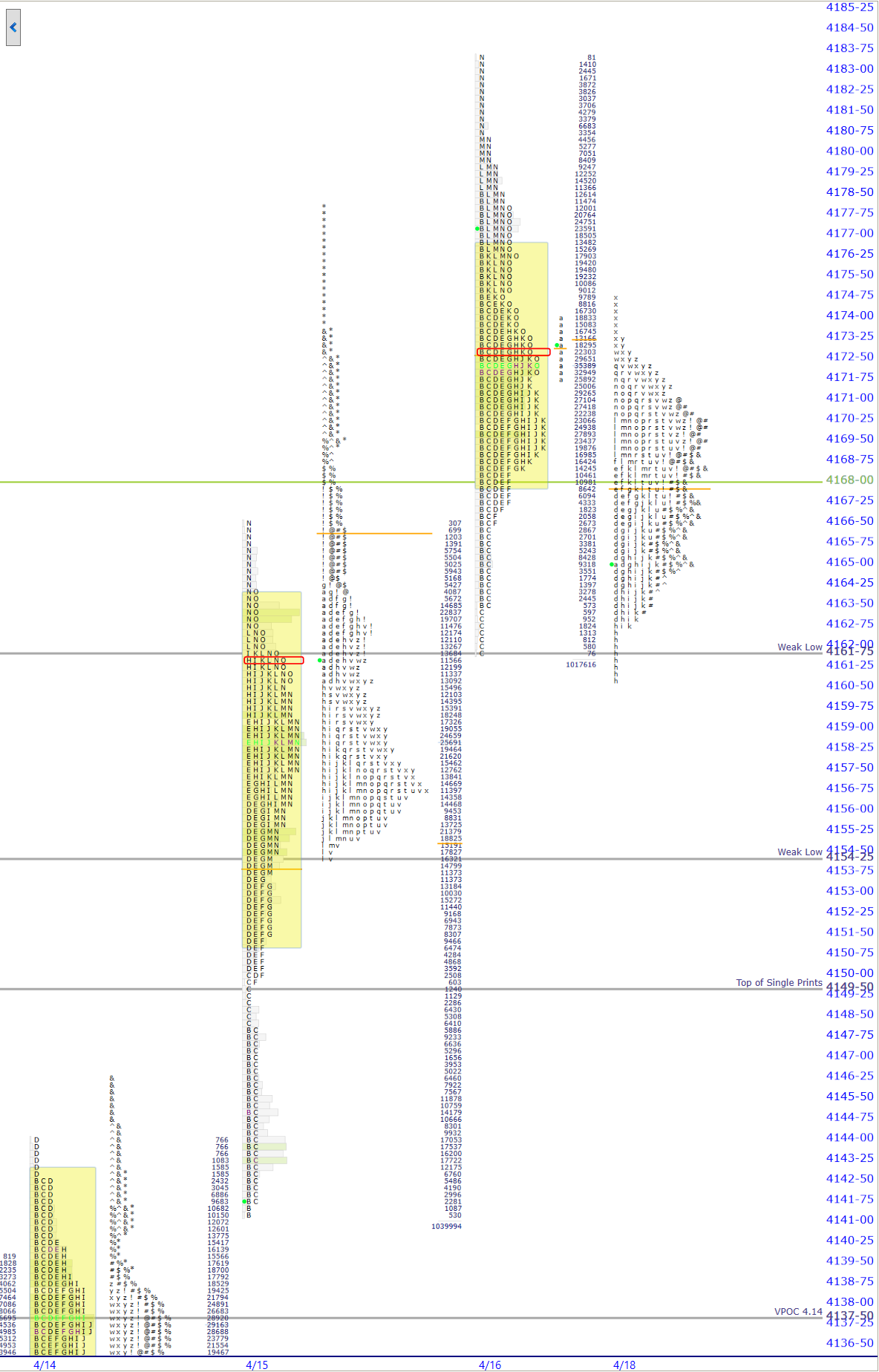 premarket
