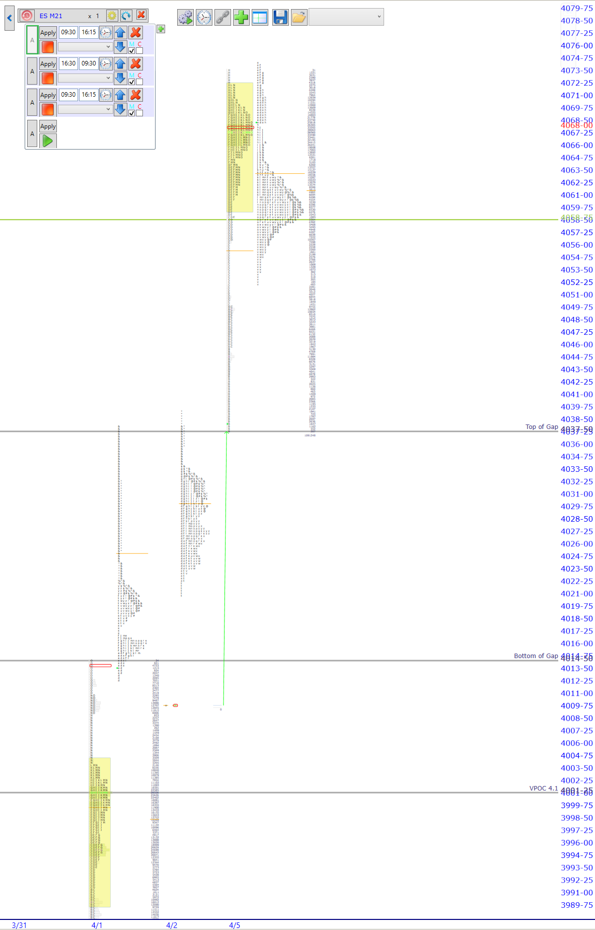 premarket