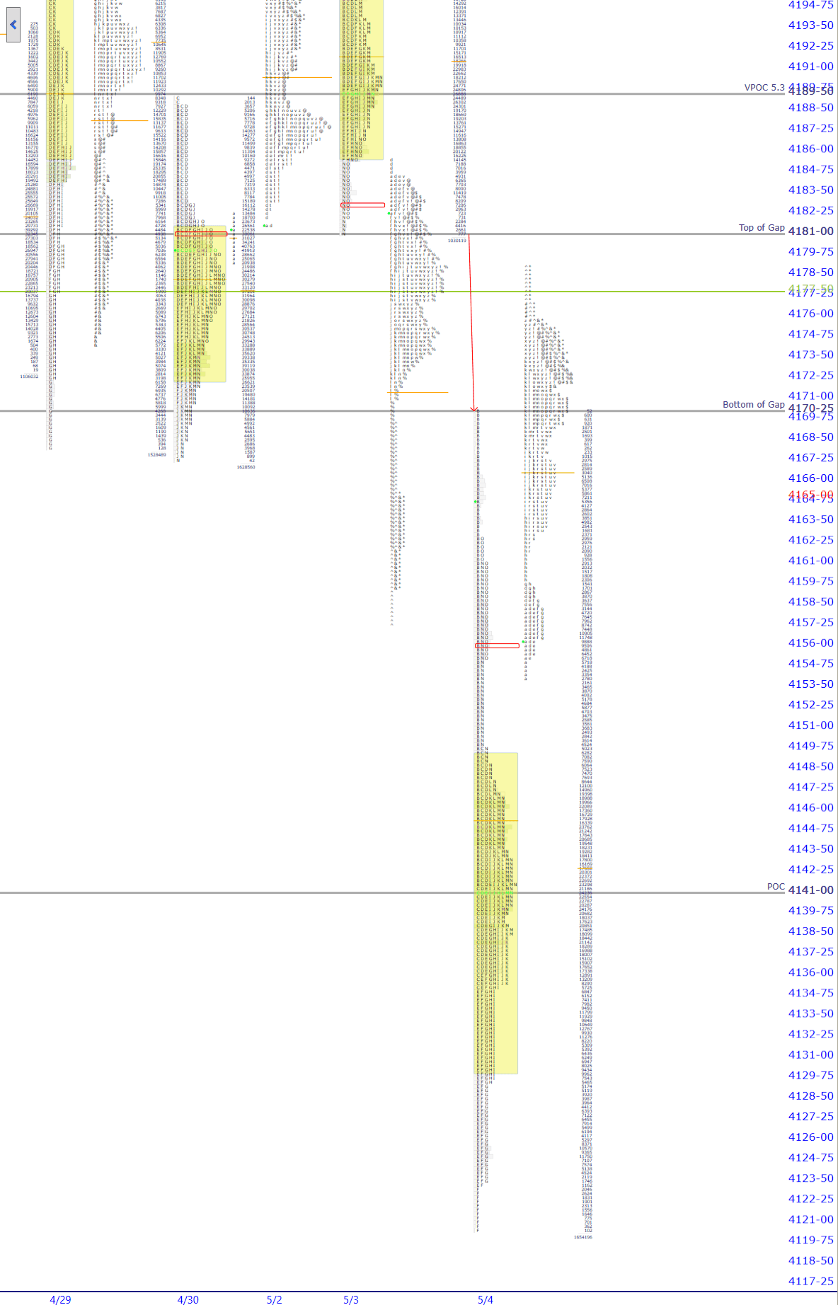 premarket