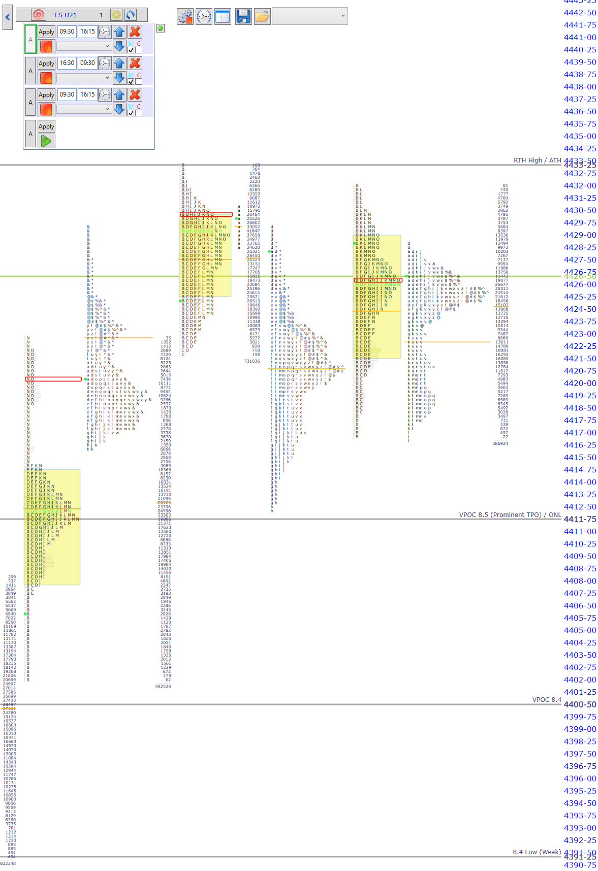 premarket