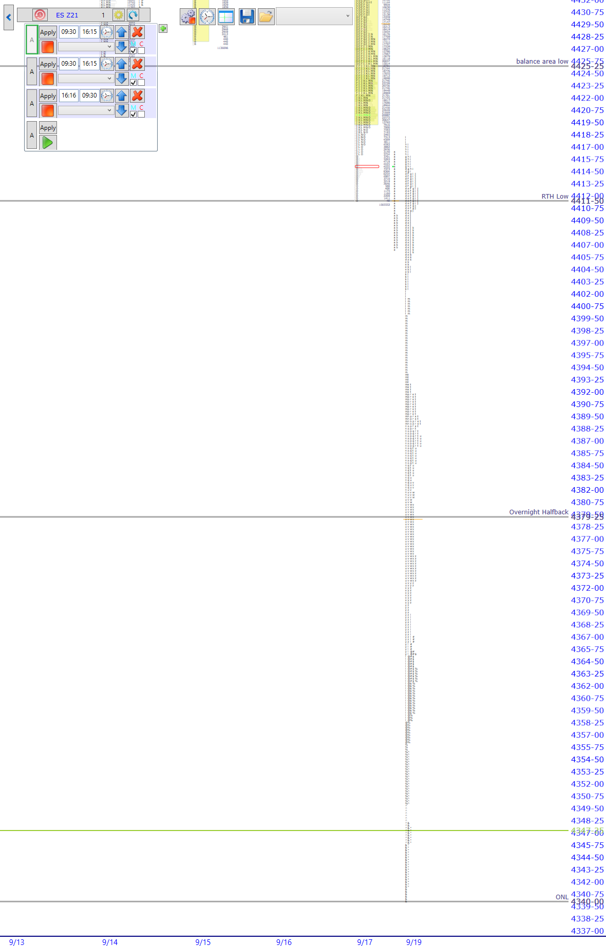 premarket