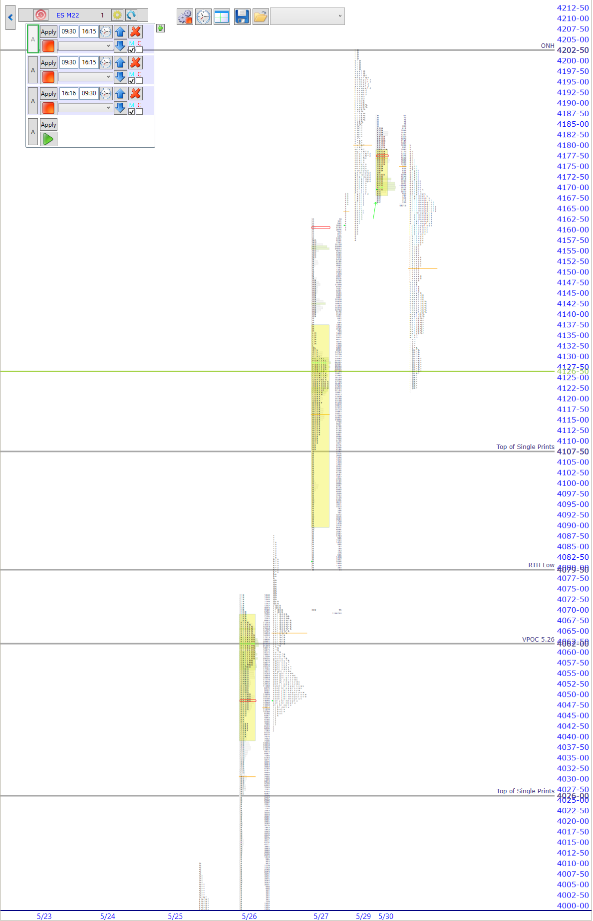 premarket