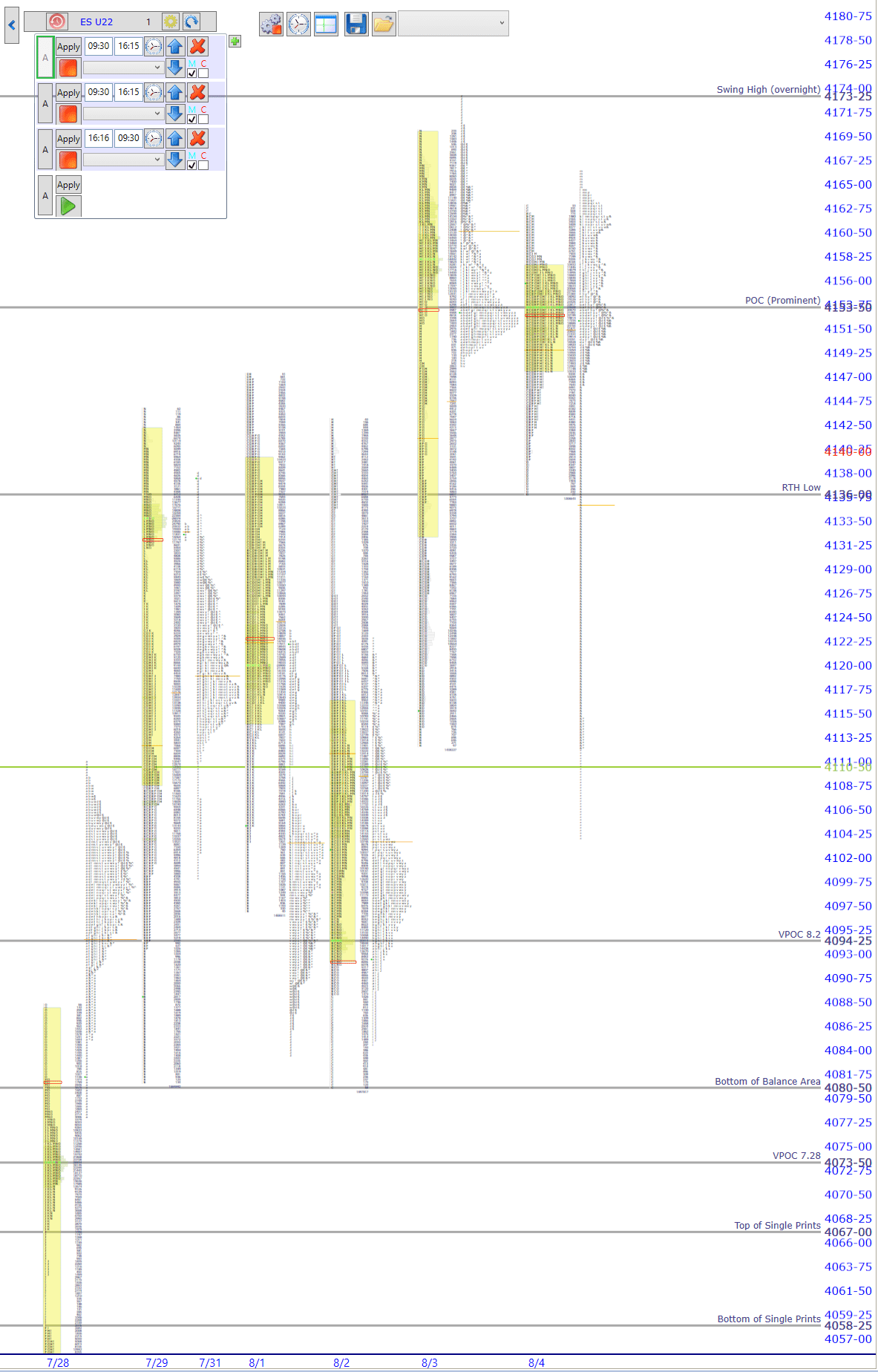 premarket