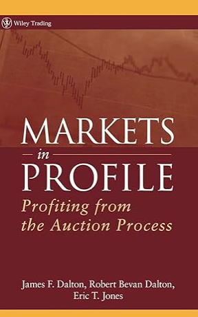 Markets In Profile